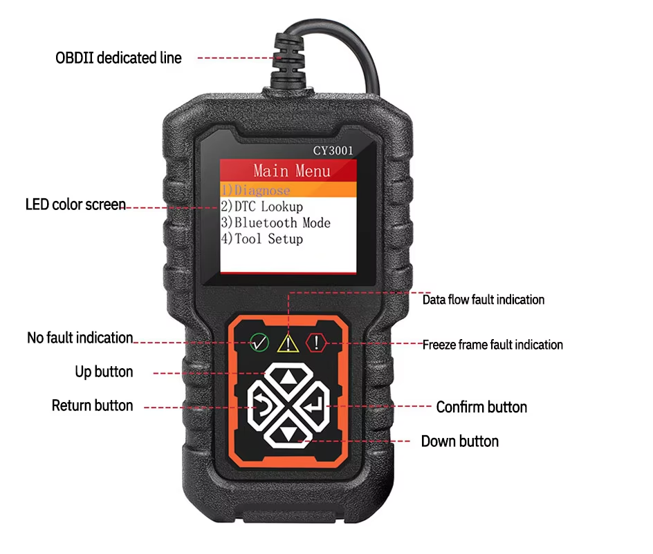 OBD2 Reader - Automotive Fault Detection Device Cy3001