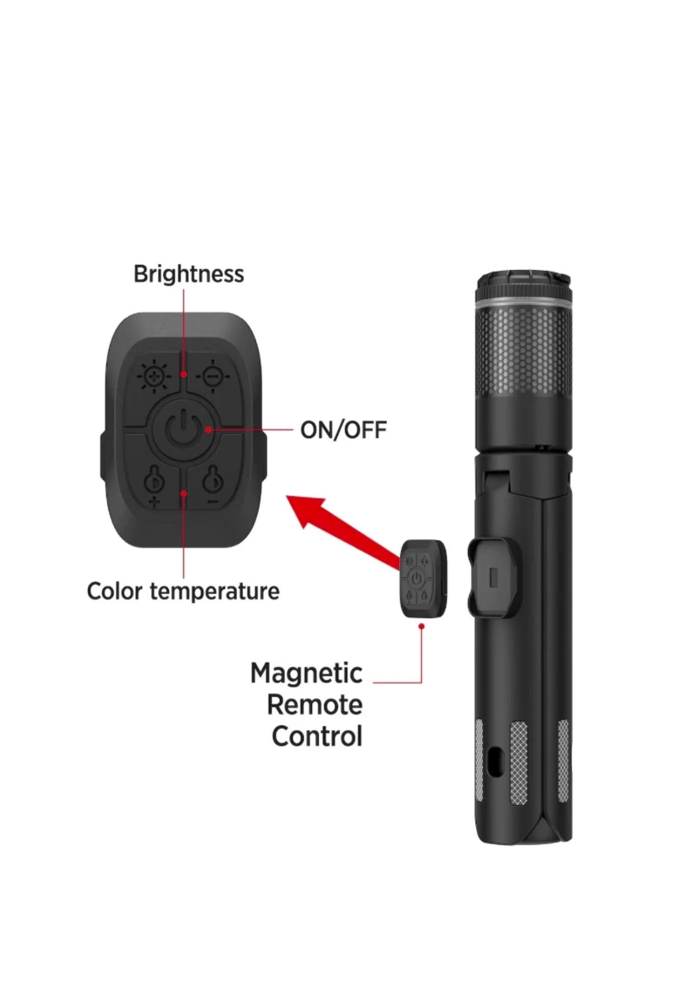 Infinity X1 2000 Lumen Rechargeable Campsite Light | LED Lantern & Power Bank